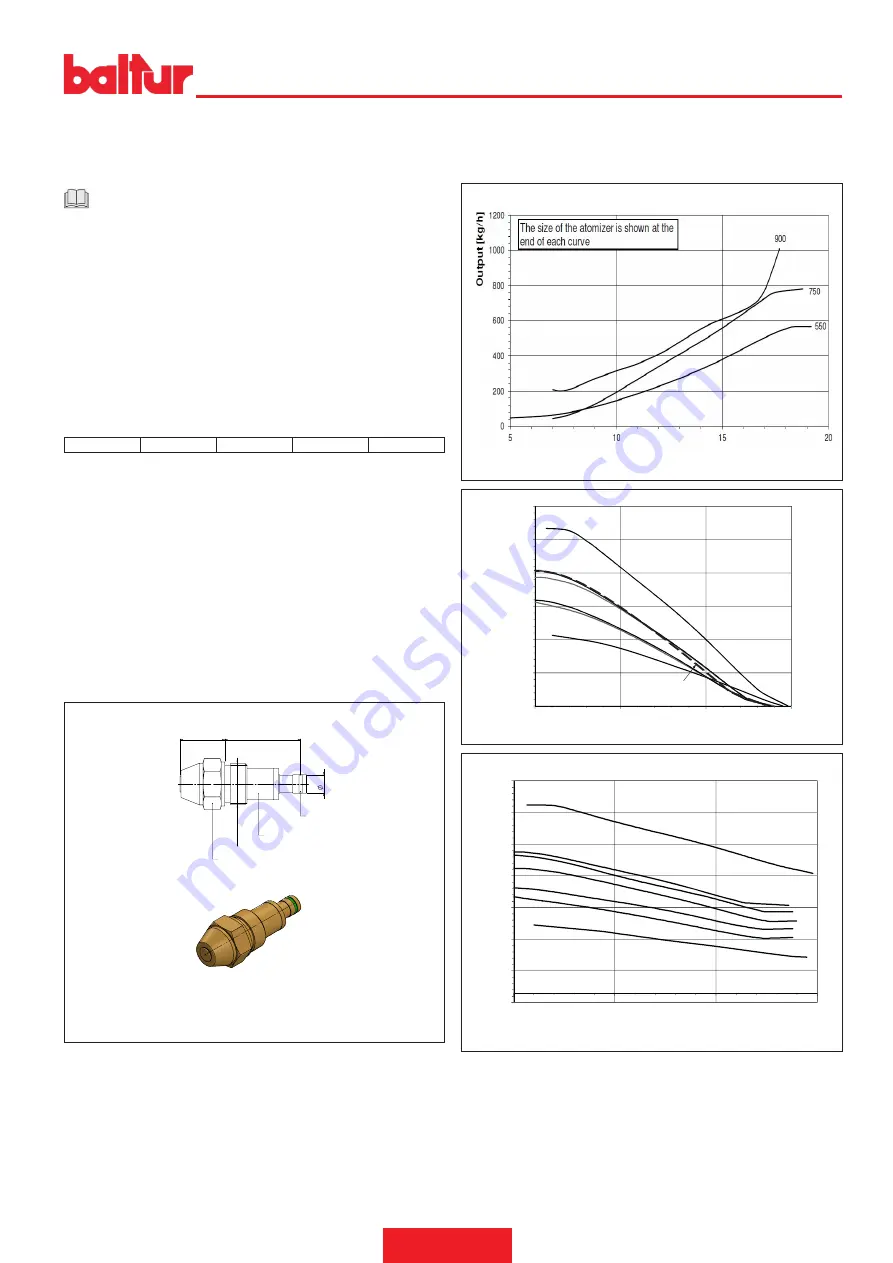 baltur TBL 1000 ME Instruction Manual For Installation, Use And Maintenance Download Page 53