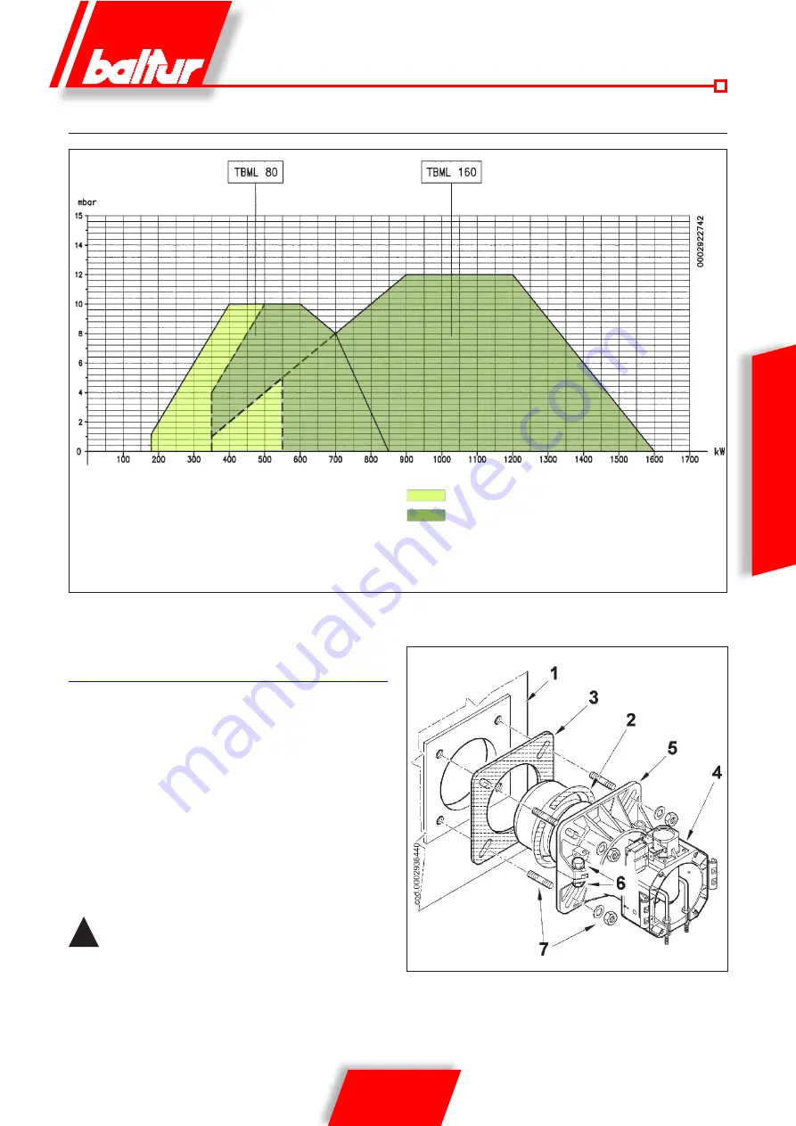 baltur TBML 80 PN Скачать руководство пользователя страница 45