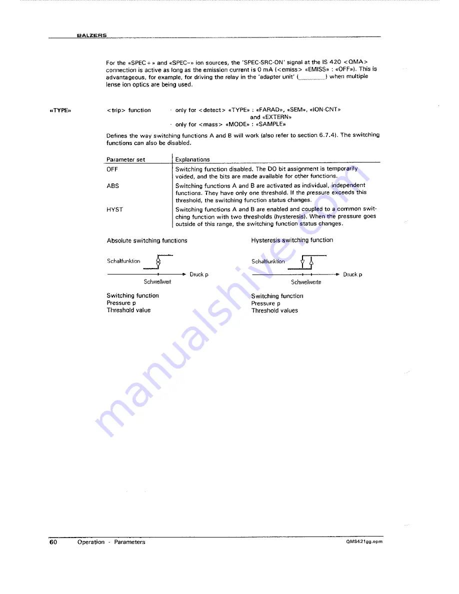 Balzers QMG421C Operating Instructions Manual Download Page 58