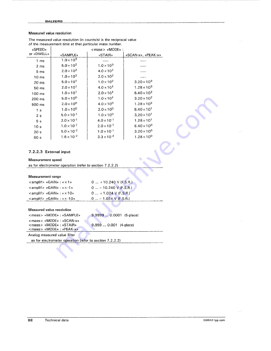 Balzers QMG421C Скачать руководство пользователя страница 86