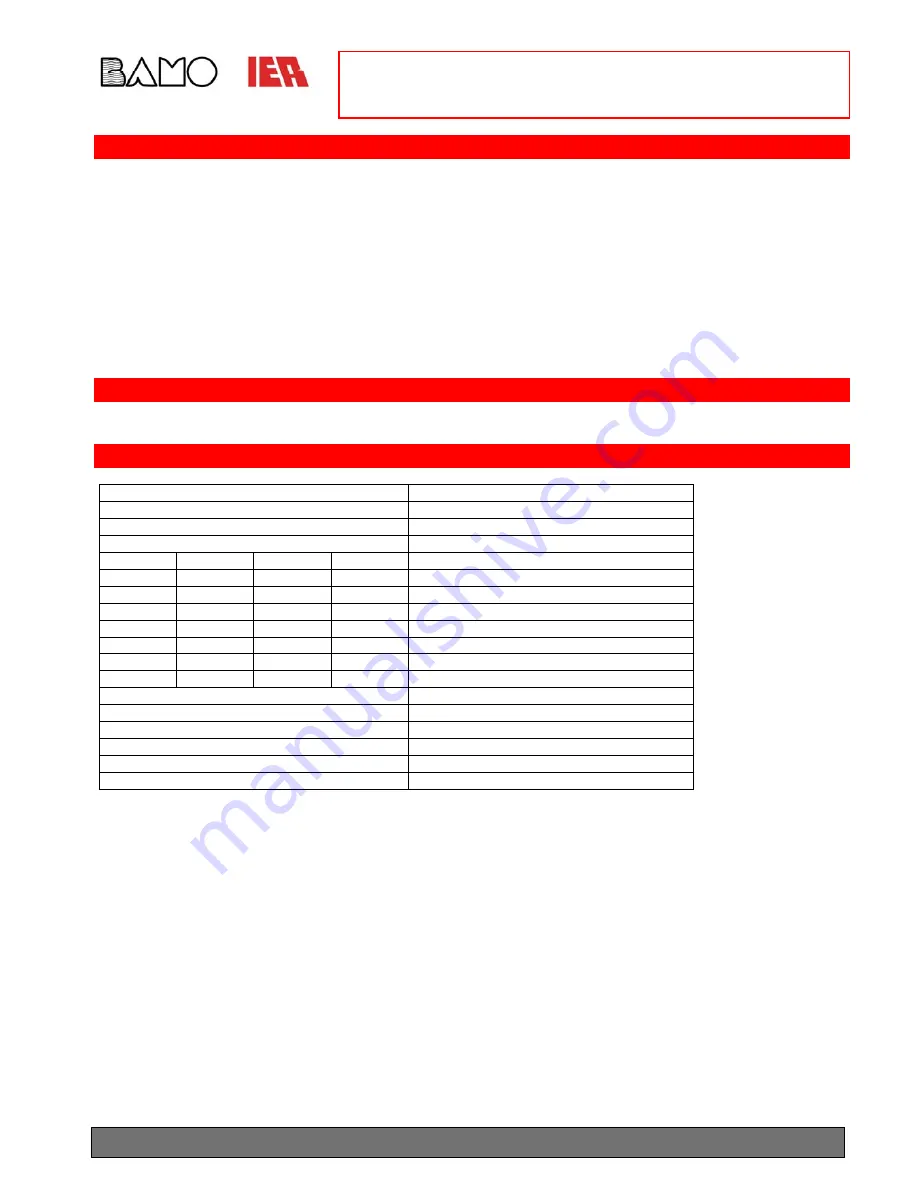 BAMO IER MAXIMAT TC4 Operating Instructions Manual Download Page 2