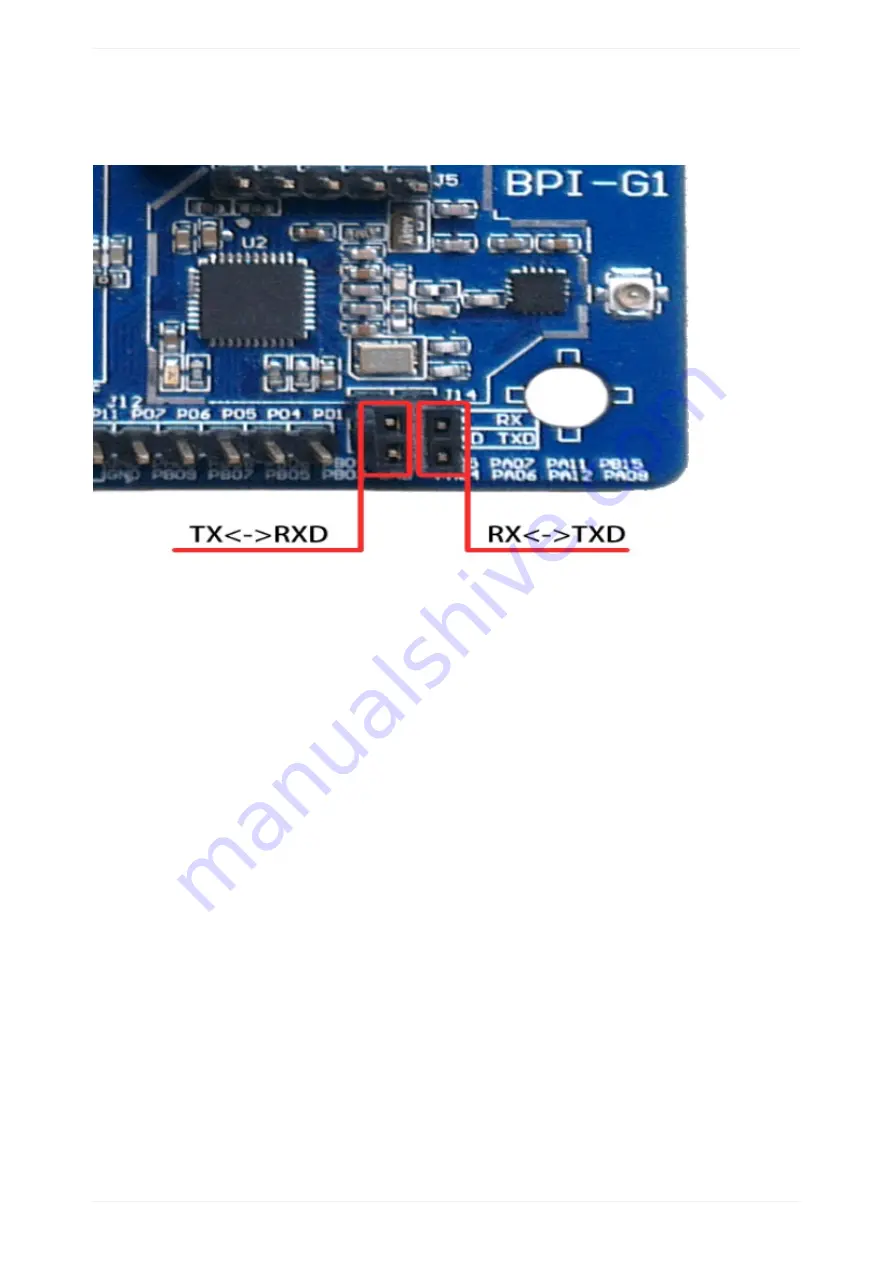 Banana Pi BPI-G1 Manual Download Page 19