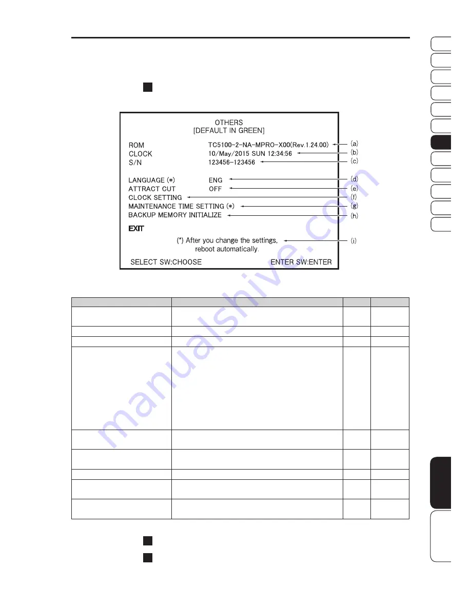 Bandai Namco Time Crisis 5 Operation Manual Download Page 57