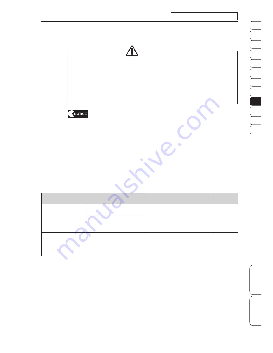 Bandai Namco Time Crisis 5 Operation Manual Download Page 85