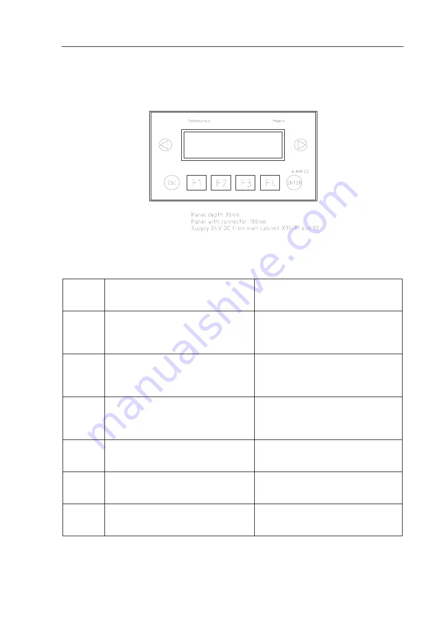 BANDAK Mk 15B Operation Manual Download Page 16