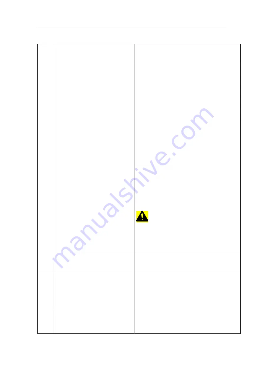 BANDAK Mk 15B Operation Manual Download Page 20