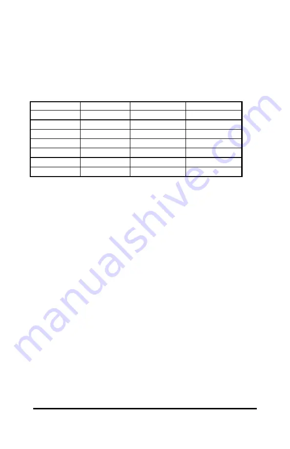 B&B Electronics 232DTT Manual Download Page 7