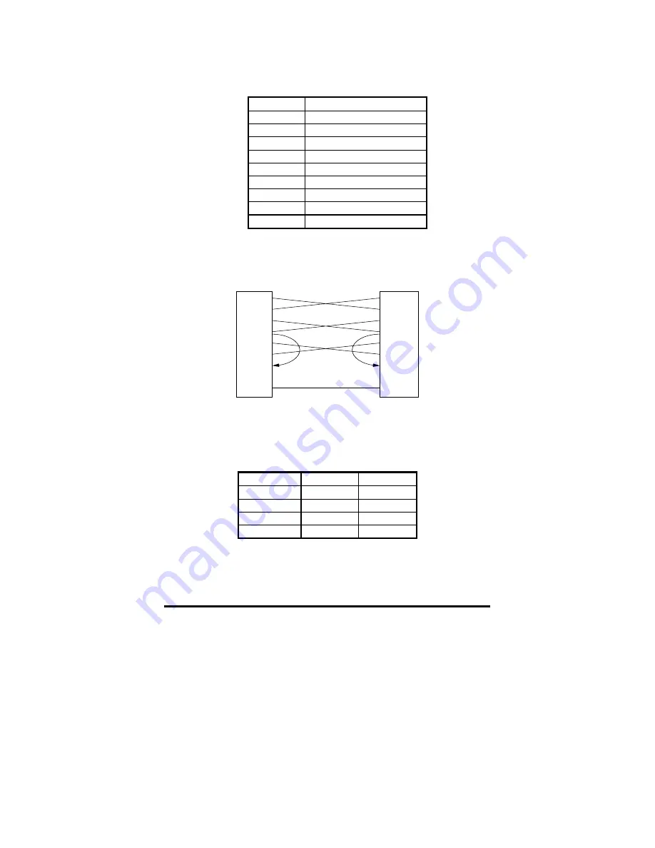 B&B Electronics 232PCC Скачать руководство пользователя страница 14