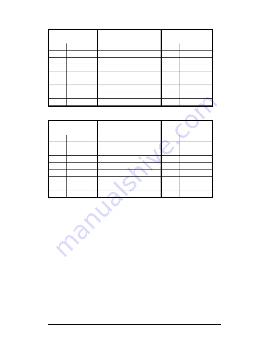 B&B Electronics 232SS2 Manual Download Page 8