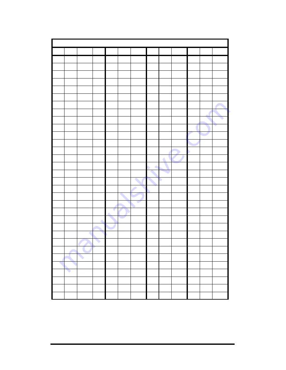 B&B Electronics 232SS2 Manual Download Page 21