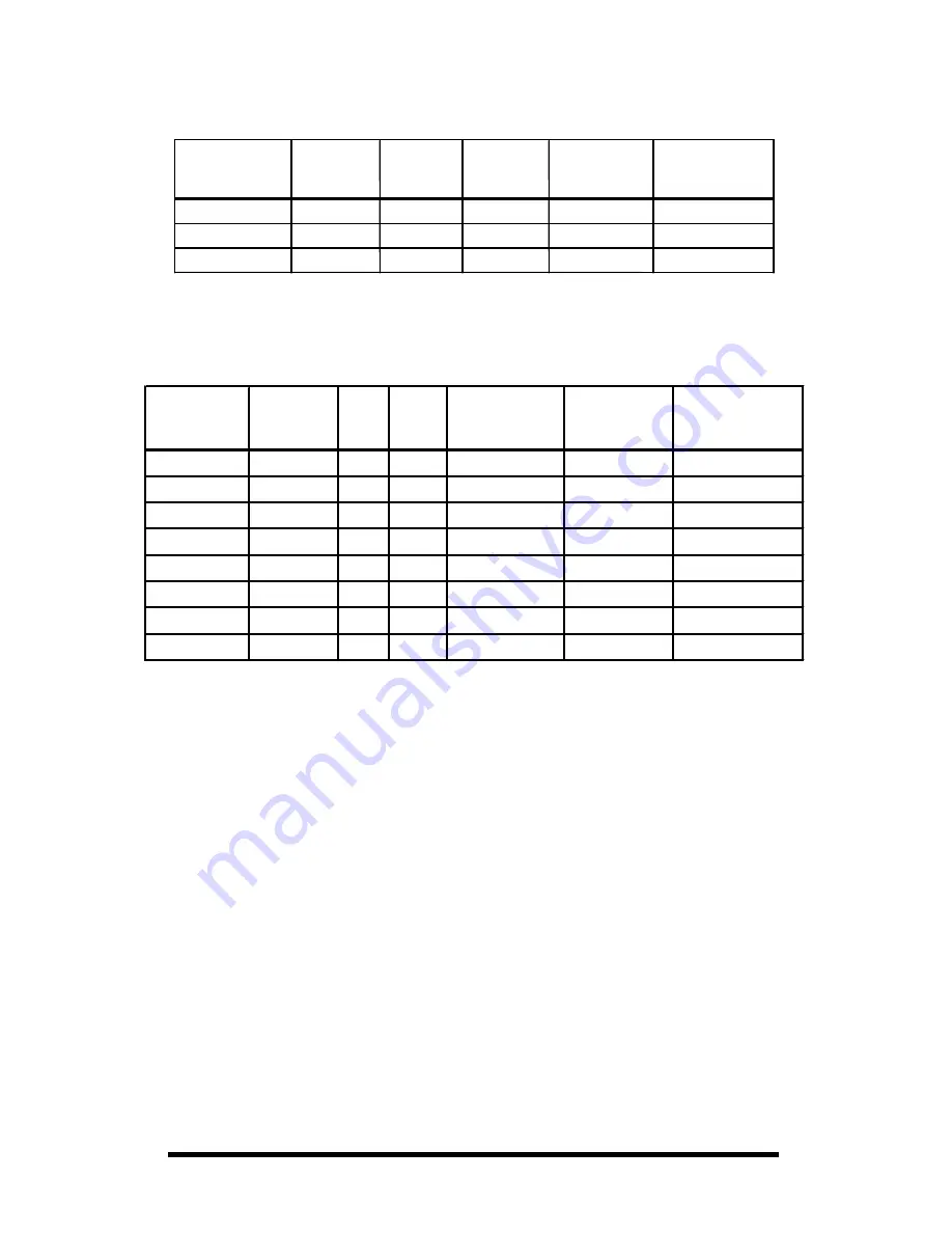 B&B Electronics 4 Channel Input Buffer Board SDAIBB Скачать руководство пользователя страница 12