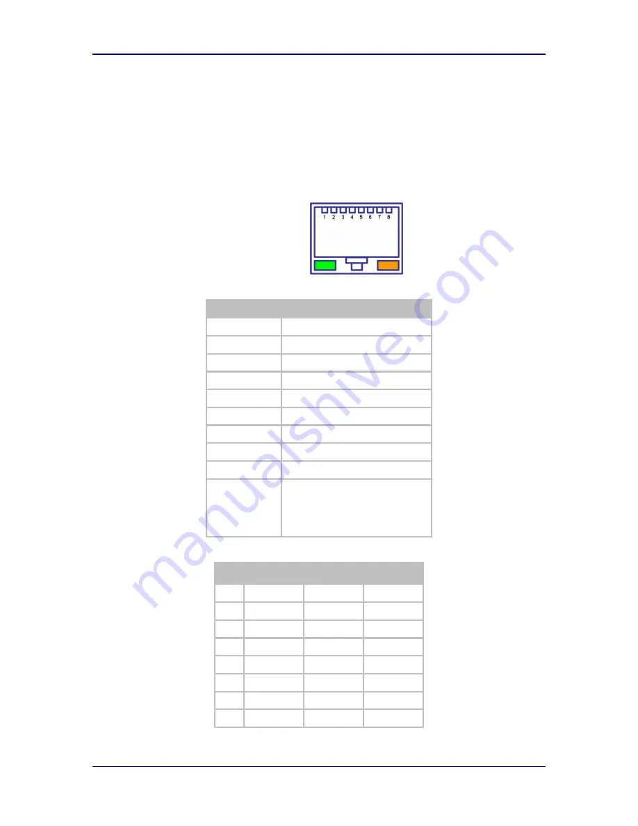 B&B Electronics AirborneM2M APX-Q5 Series User Manual Download Page 13