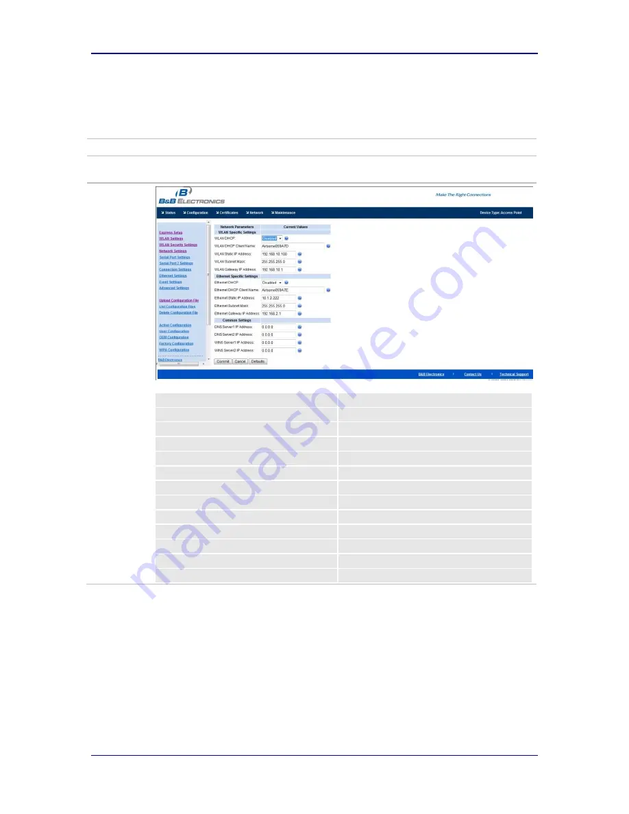 B&B Electronics AirborneM2M APX-Q5 Series User Manual Download Page 62