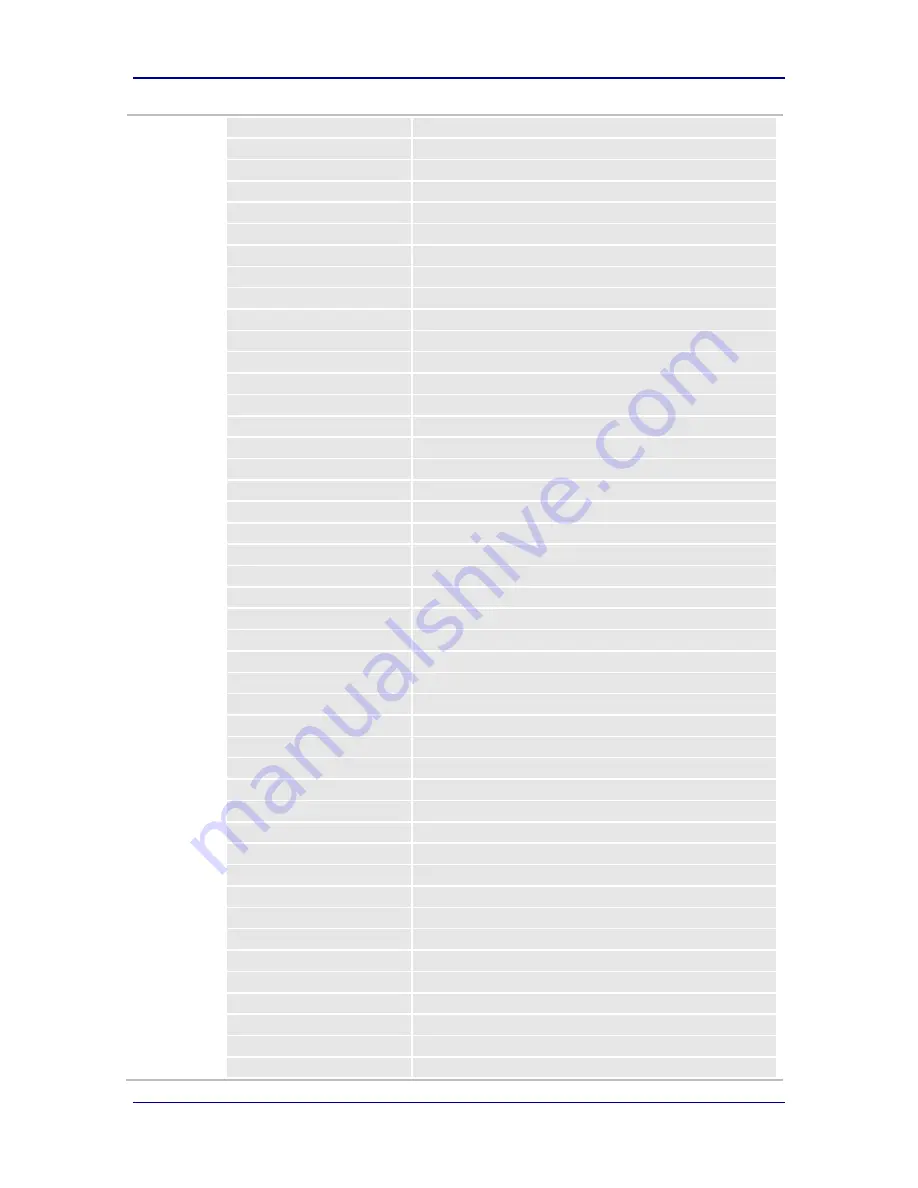 B&B Electronics AirborneM2M APX-Q5 Series User Manual Download Page 73