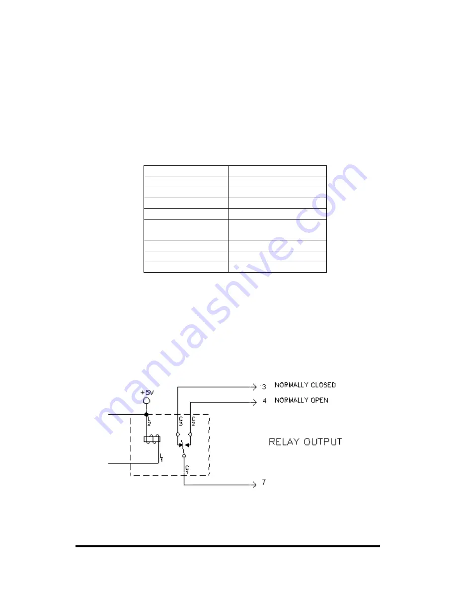 B&B Electronics ATRWDT Скачать руководство пользователя страница 12