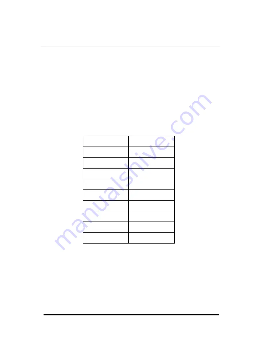 B&B Electronics ATRWDT User Manual Download Page 18