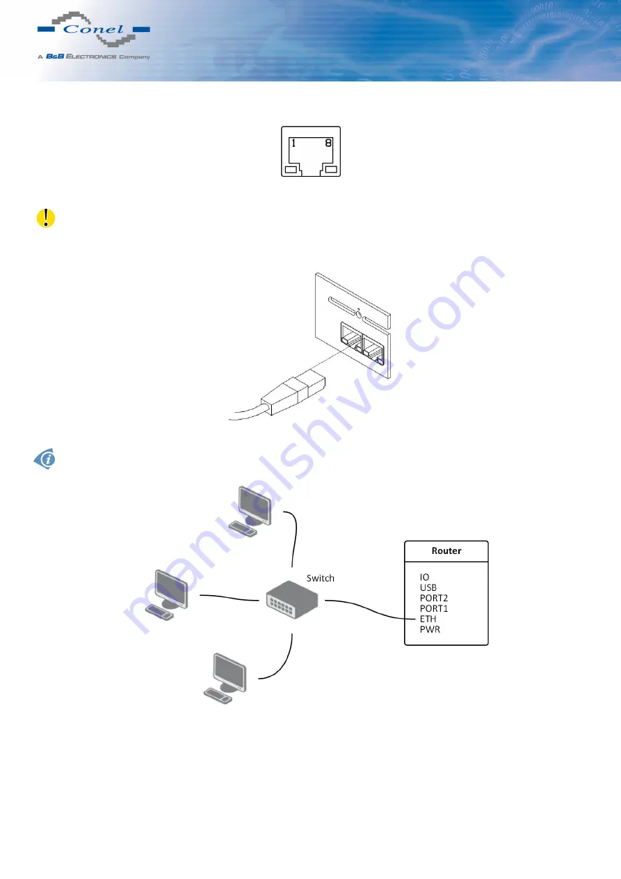 B&B Electronics Conel UR5i v2 Libratum Скачать руководство пользователя страница 22