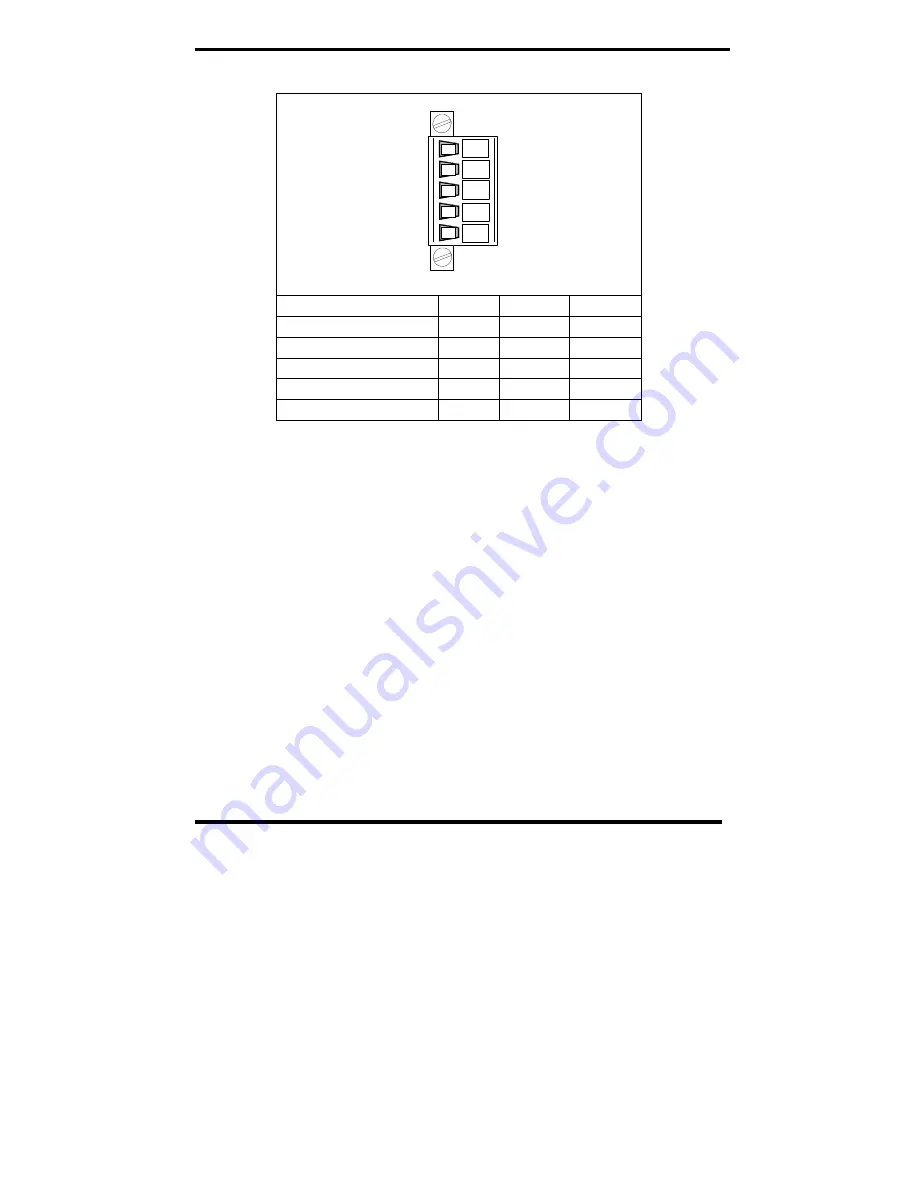 B&B Electronics ESR901 User Manual Download Page 83