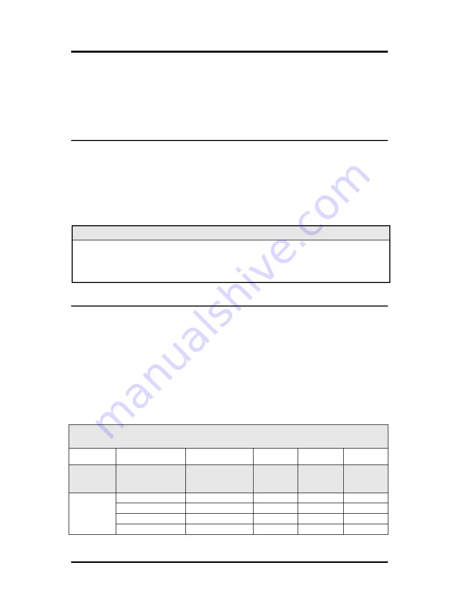 B&B Electronics iMcV-LIM Operation Manual Download Page 8