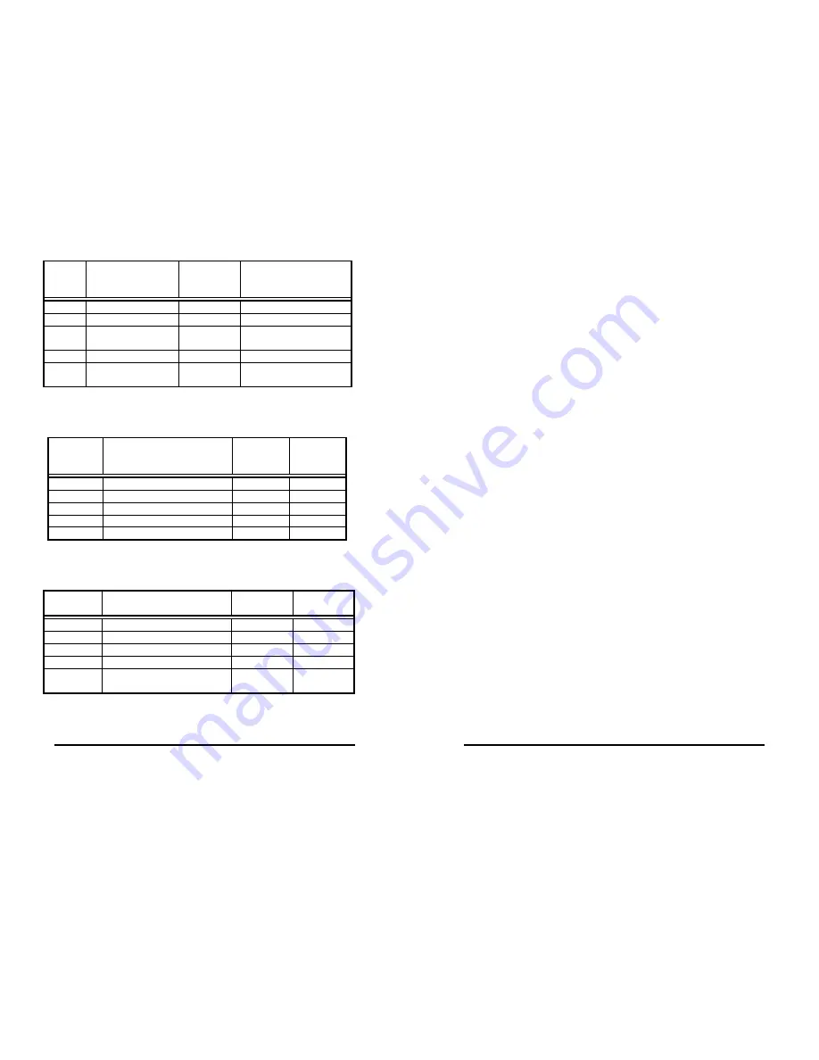 B&B Electronics RS-232 Digital I/O Module 232SDD16 Скачать руководство пользователя страница 6