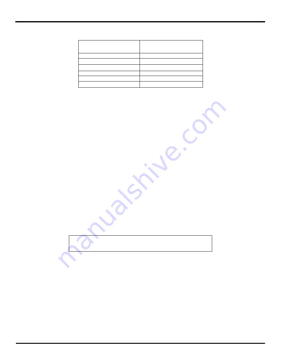 B&B Electronics ZXT9-IO-222R2 Product Manual Download Page 44