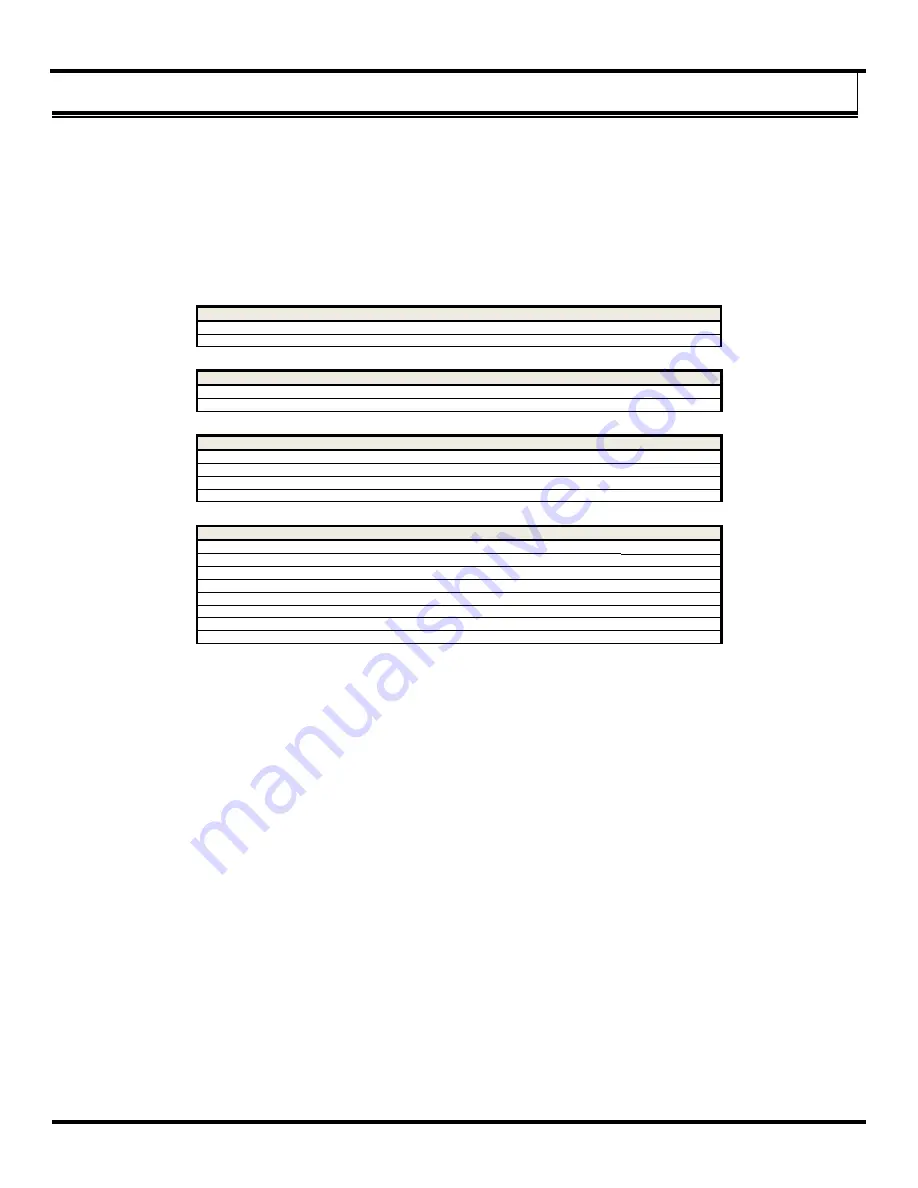 B&B Electronics ZXT9-IO-222R2 Product Manual Download Page 63