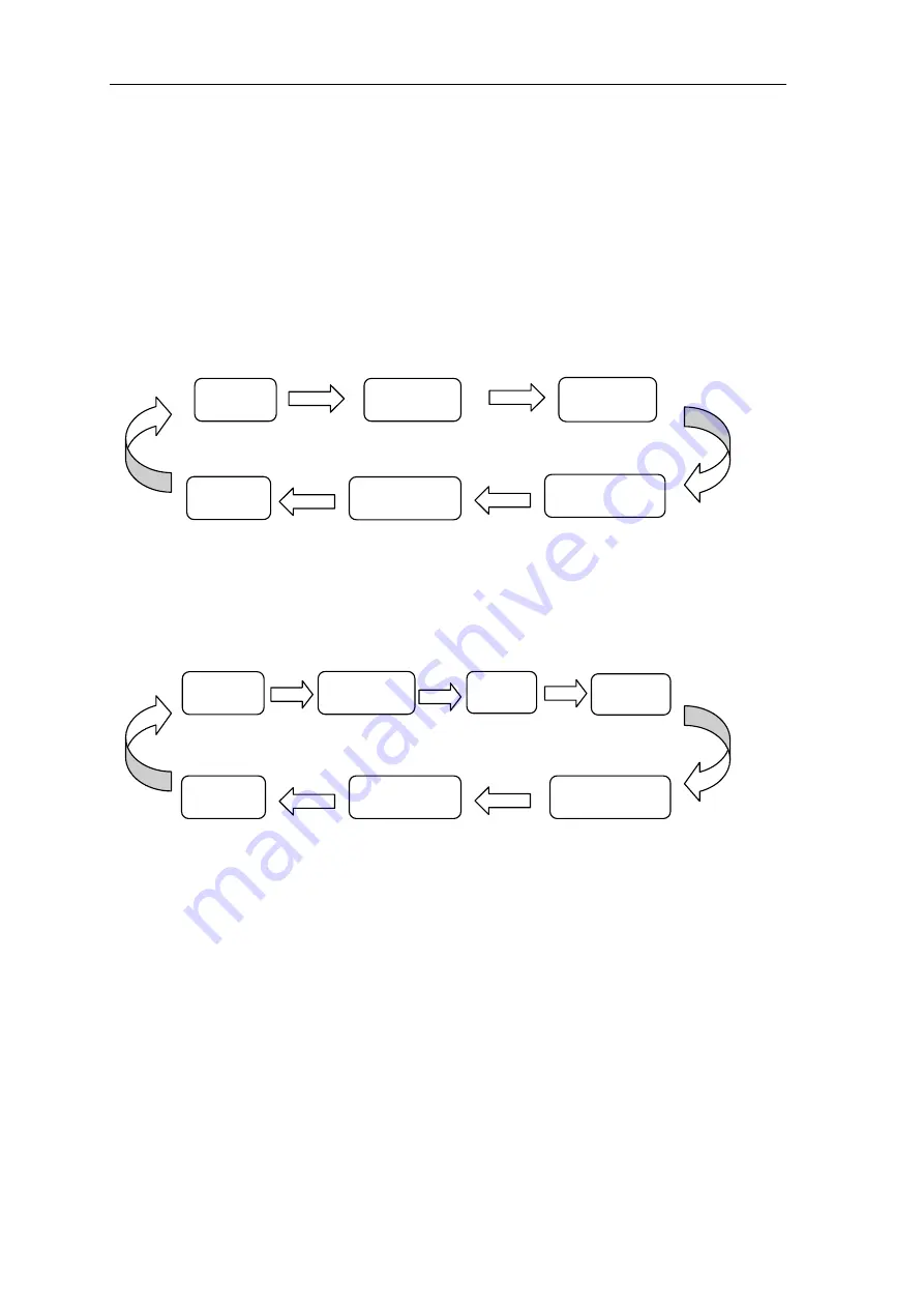 B&B SF1600TL User Manual Download Page 24