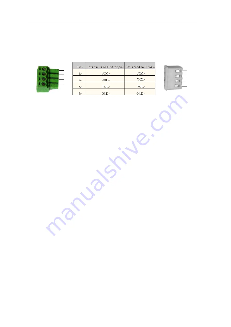 B&B SF1600TL User Manual Download Page 32