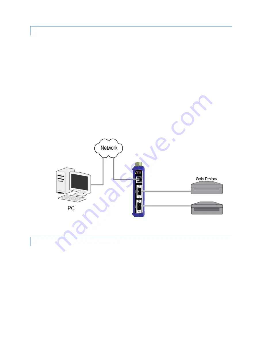 B&B VESR901 User Manual Download Page 25