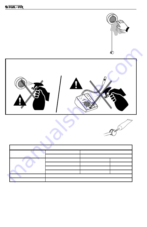 B&G electronics DUAL-VOX LTC-07 Installation And Operation Manual Download Page 20