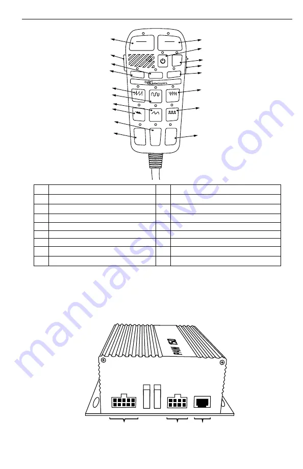 B&G electronics PAW-150 Скачать руководство пользователя страница 3