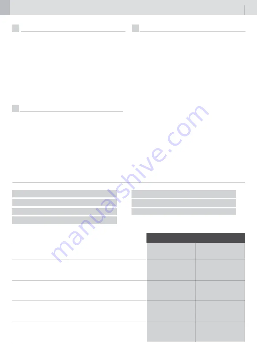 Bandini Industrie GI.BI.DI. FLOOR 810 Instructions For Installations Download Page 15