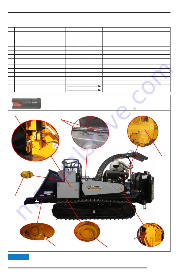 Bandit 2290 Скачать руководство пользователя страница 58