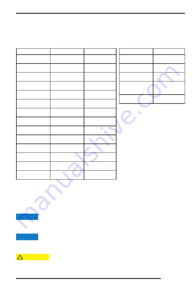 Bandit 2290 Operating & Parts Manual Download Page 85