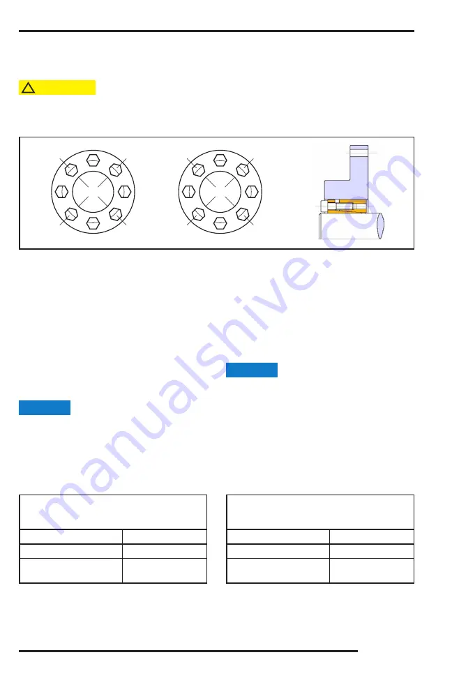 Bandit 2550 Operating Manual Download Page 56