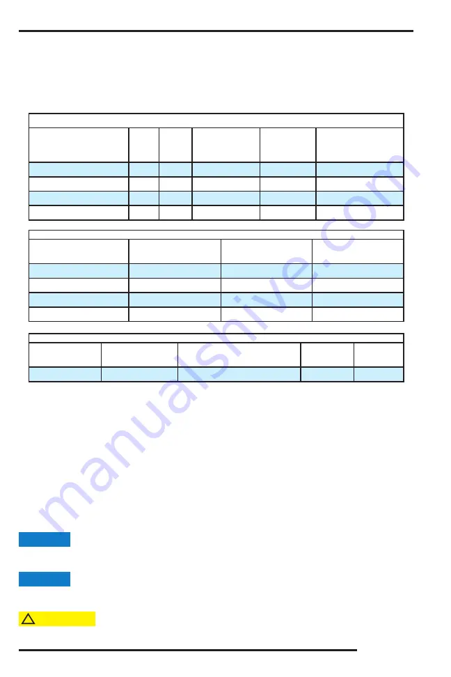 Bandit 2550 Operating Manual Download Page 62