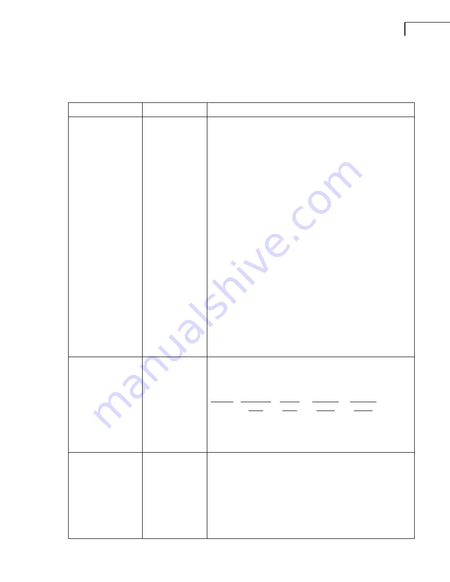 B&K 2250 Light User Manual Download Page 155