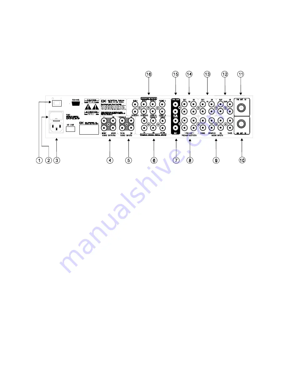 B&K AVP1030 Owner'S Manual Download Page 10