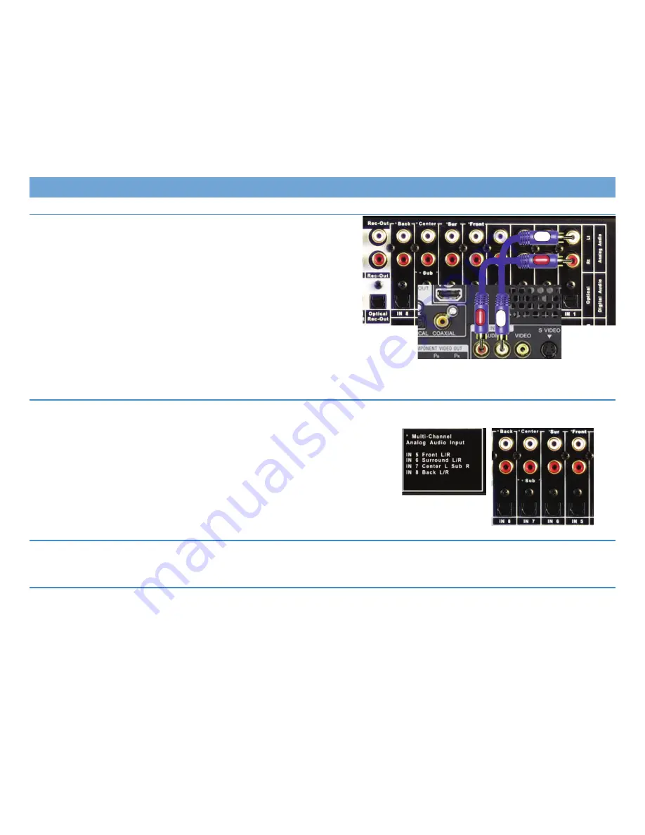 B&K AVR 707 User Manual Download Page 22