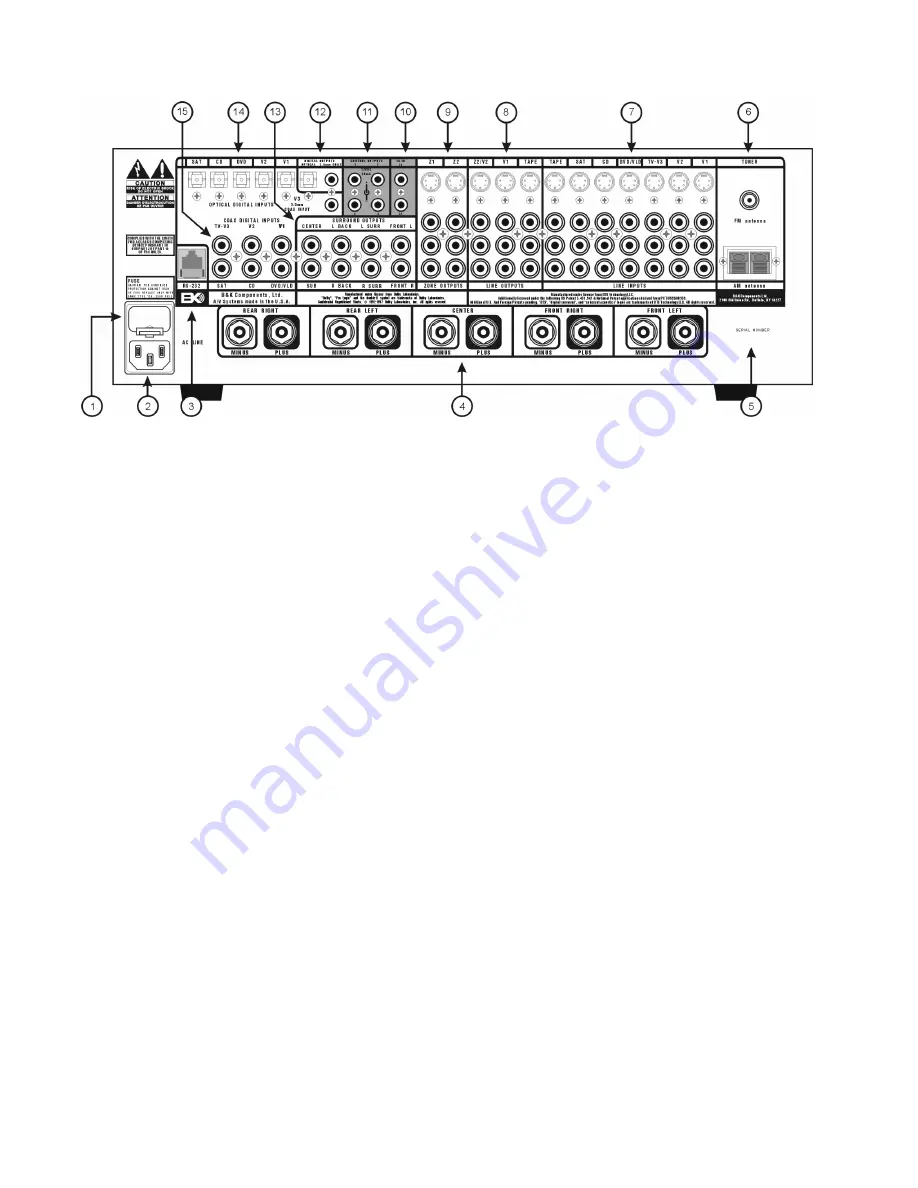 B&K AVR202 Plus Owner'S Manual Download Page 14