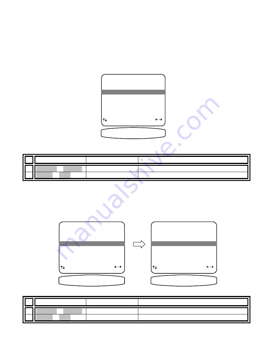 B&K AVR202 Plus Owner'S Manual Download Page 69