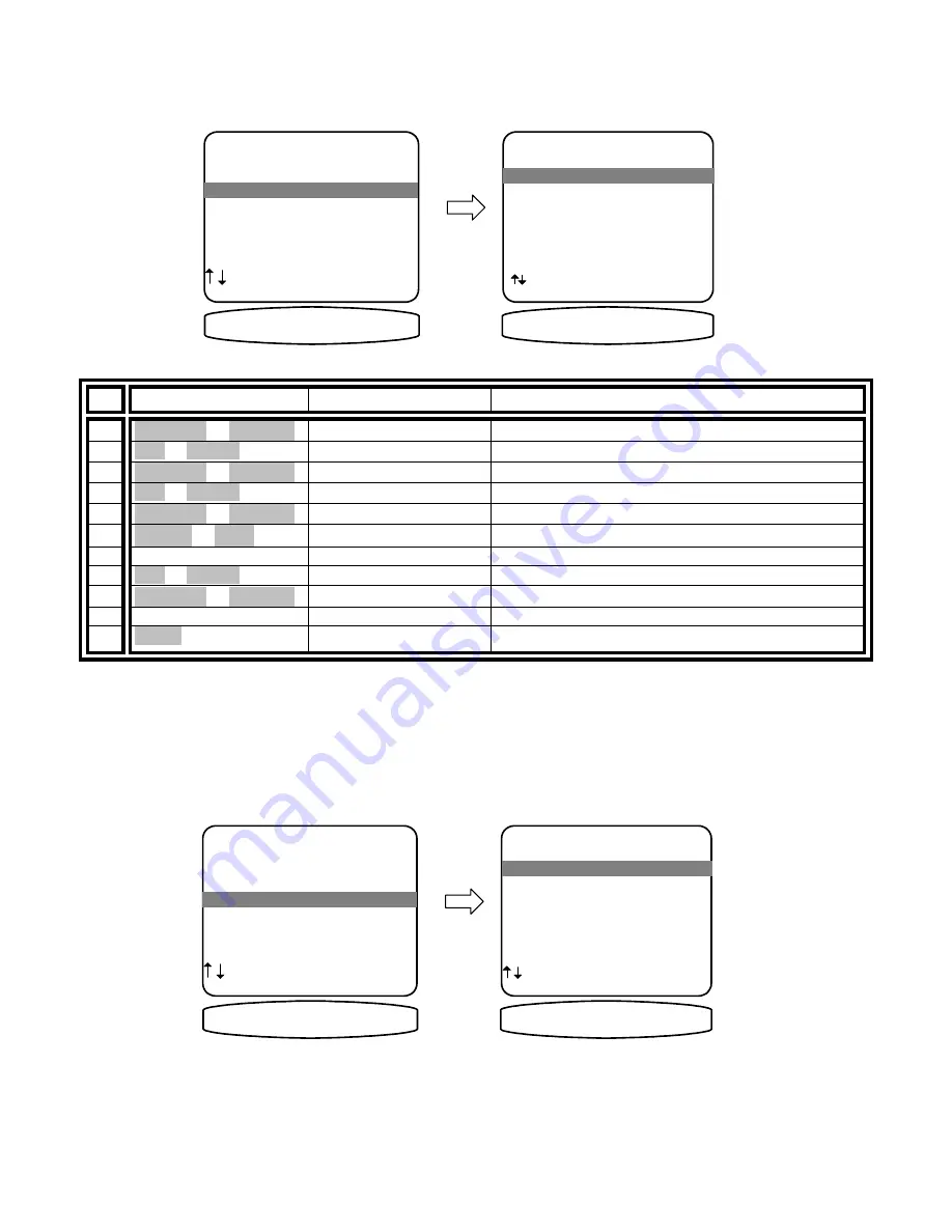 B&K AVR202 Plus Owner'S Manual Download Page 71