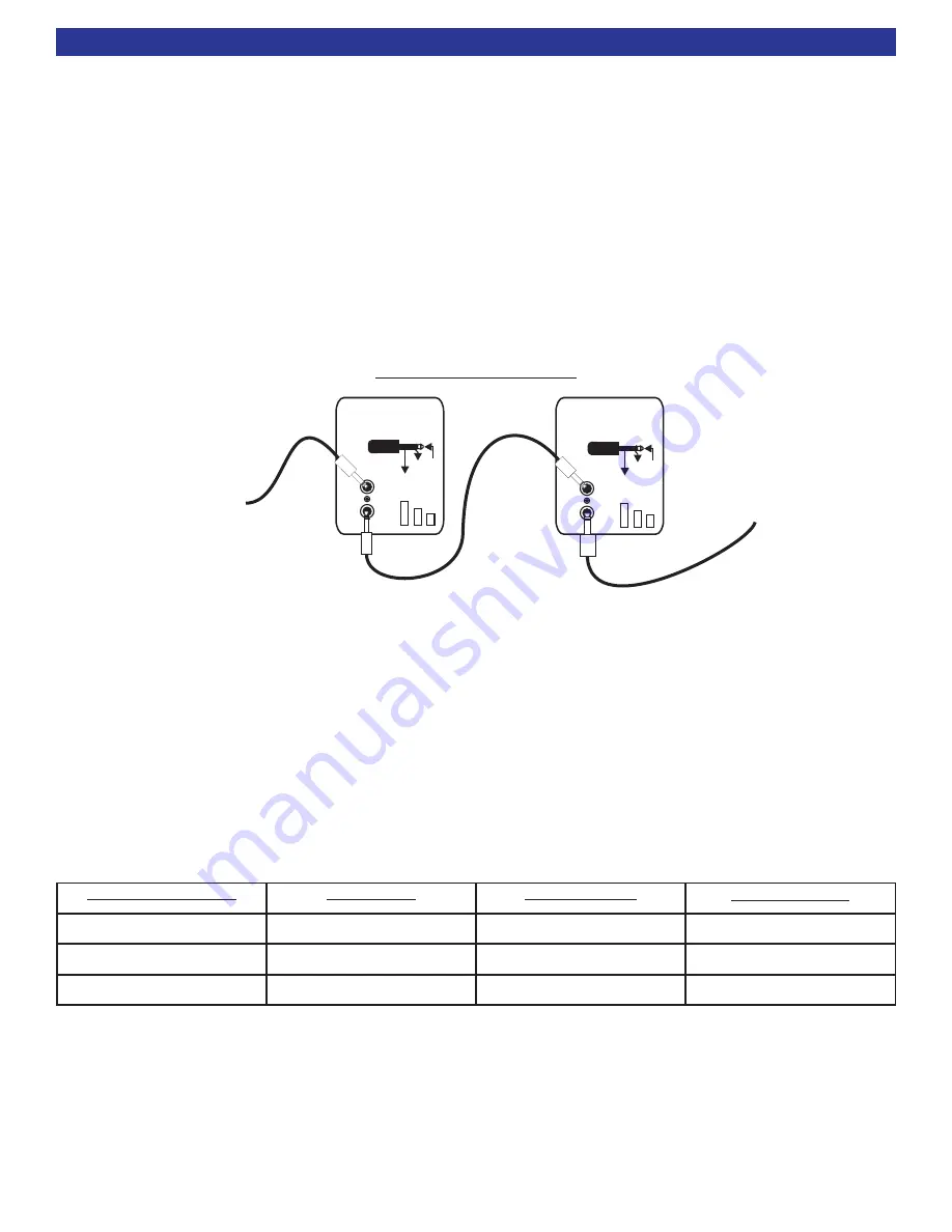 B&K Reference 125.2 S2 User Manual Download Page 10