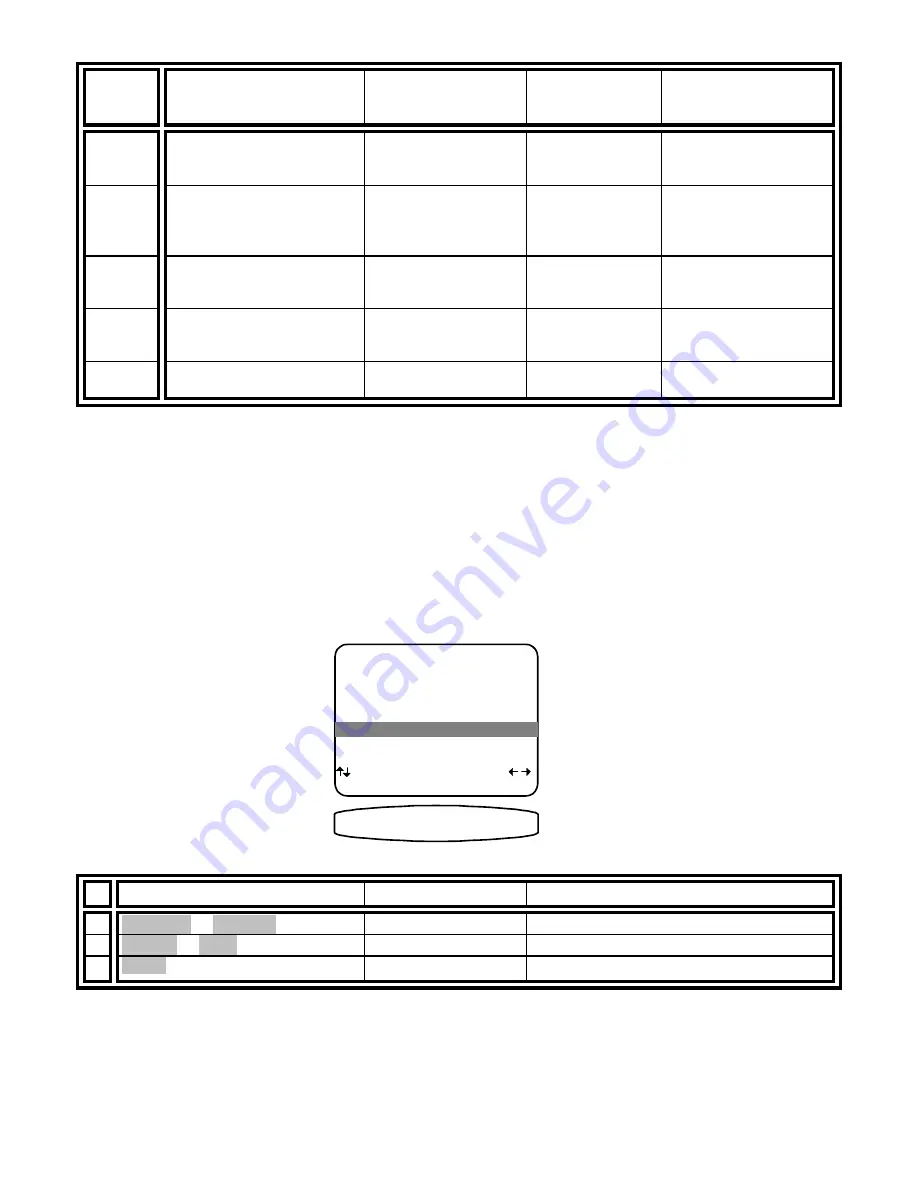 B&K Reference 20 Plus A/V System Controller Owner'S Manual Download Page 29