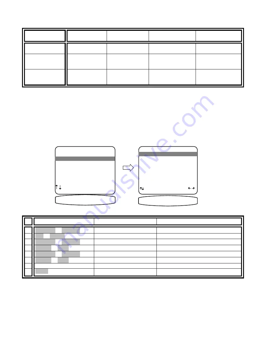 B&K Reference 20 Plus A/V System Controller Owner'S Manual Download Page 30