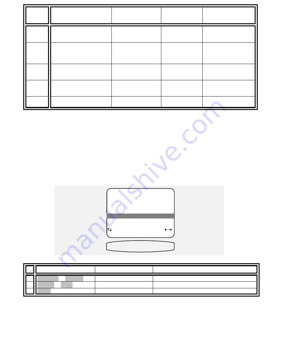 B&K Reference 21 Owner'S Manual Download Page 29