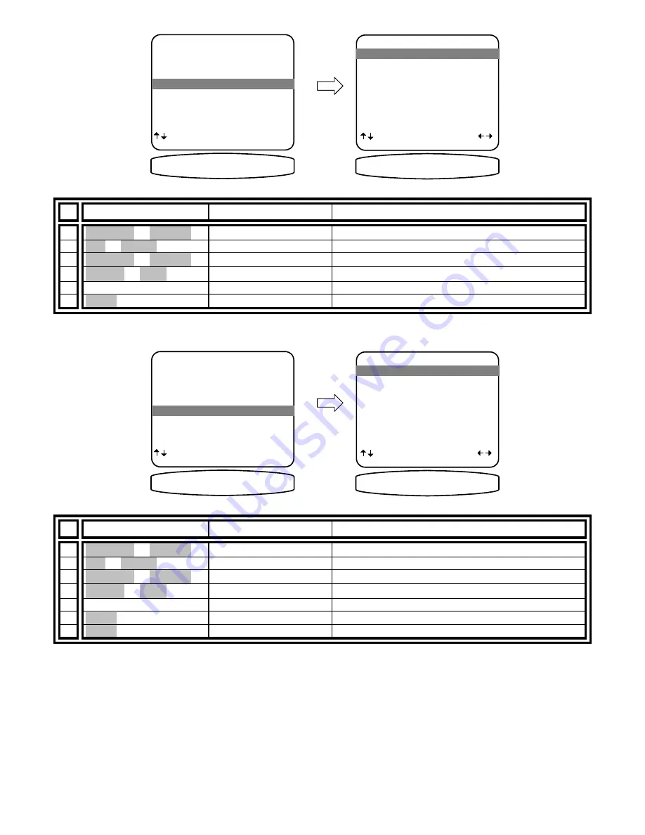 B&K Reference 21 Owner'S Manual Download Page 75