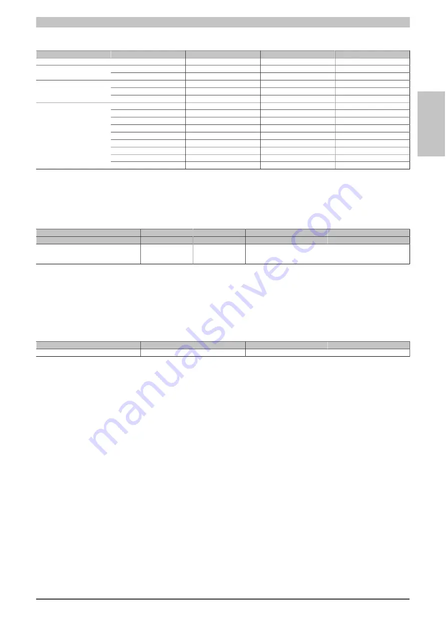 B&R Industrial Automation GmbH MAAPC3100-ENG User Manual Download Page 27