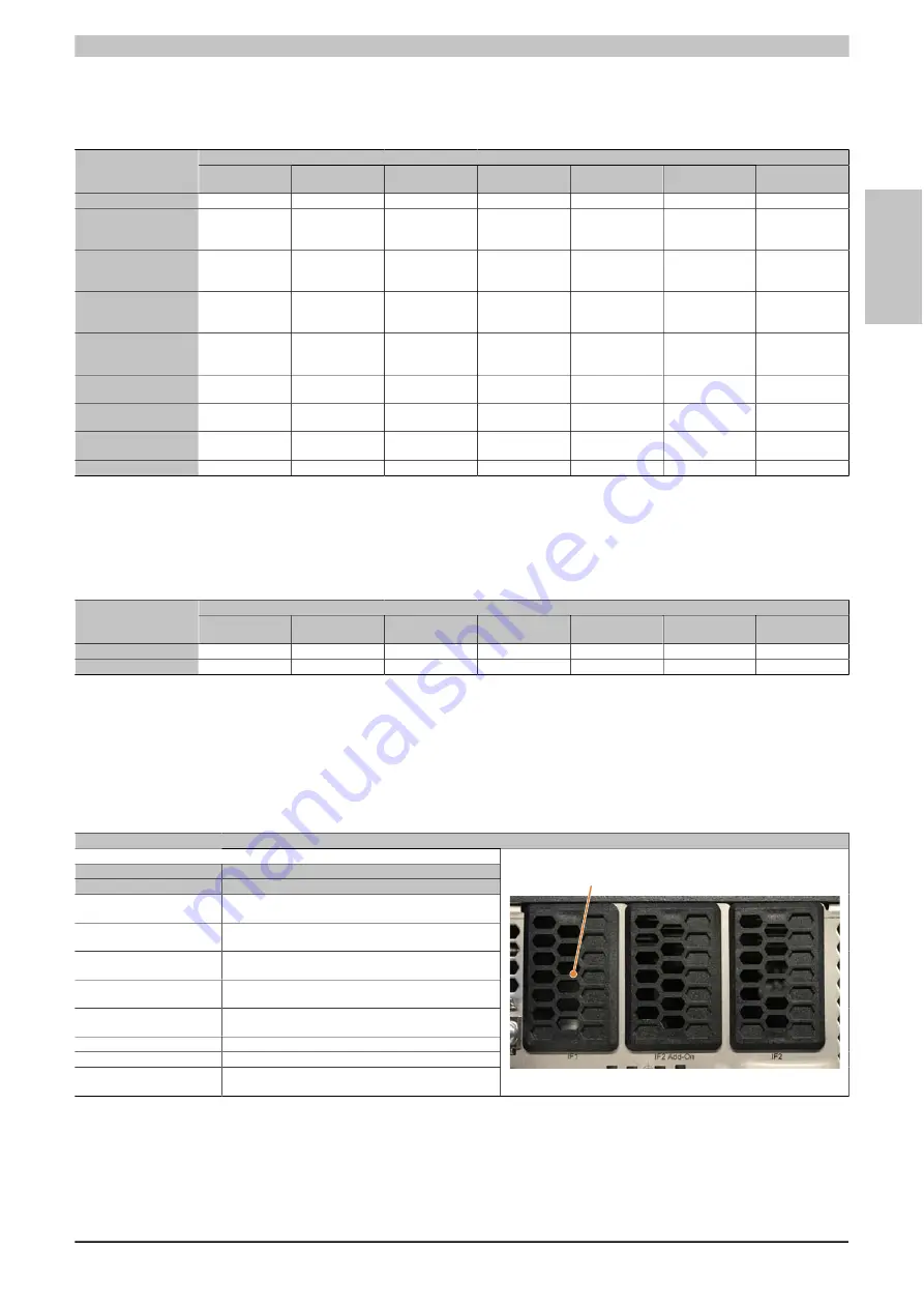 B&R Industrial Automation GmbH MAAPC3100-ENG User Manual Download Page 39