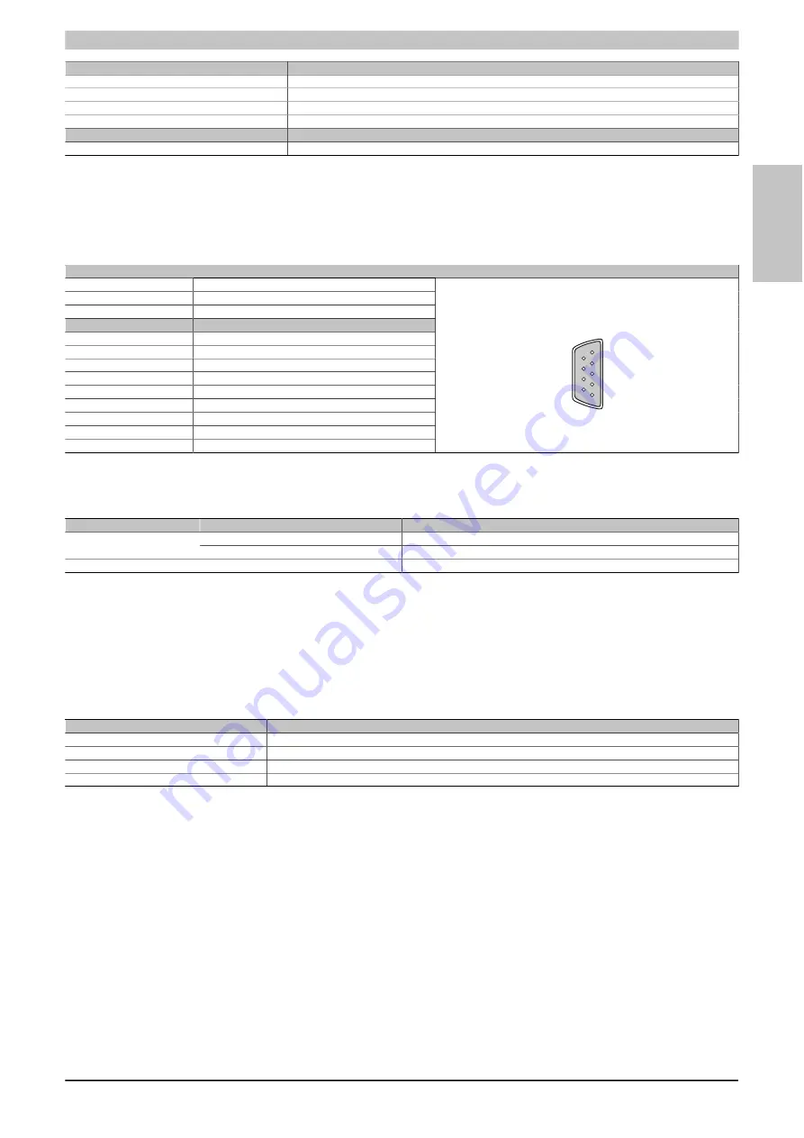 B&R Industrial Automation GmbH MAAPC3100-ENG User Manual Download Page 65